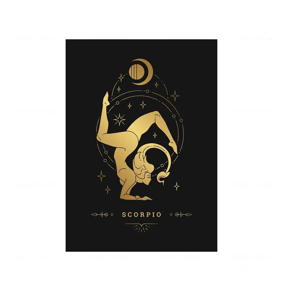 Retro Zodiac Signs of the Feminine Canvas Print