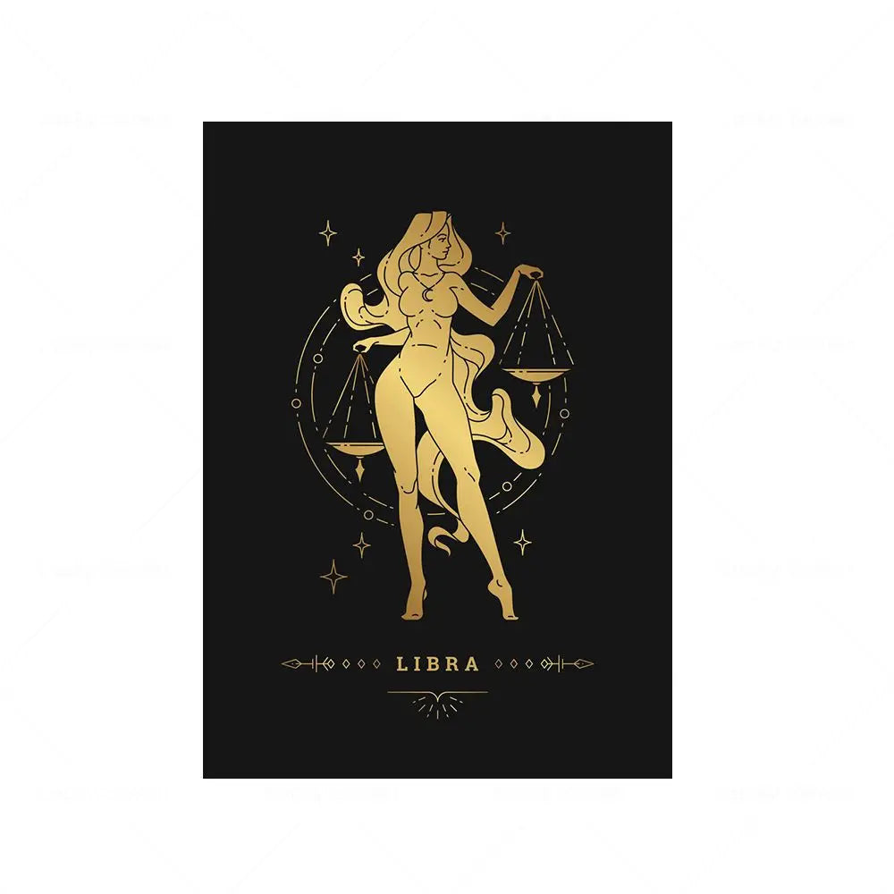 Retro Zodiac Signs of the Feminine Canvas Print