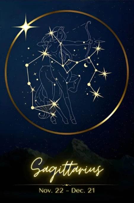 Constellations of the 12 Zodiacs - Blue Canvas Print